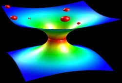 Graphic of the Big Bounce concept (Relativity4Engineers.com)