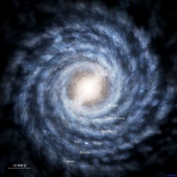 Milky Way. Image Credit: Atlas of the Universe Milky Way. Image Credit: Atlas of the Universe