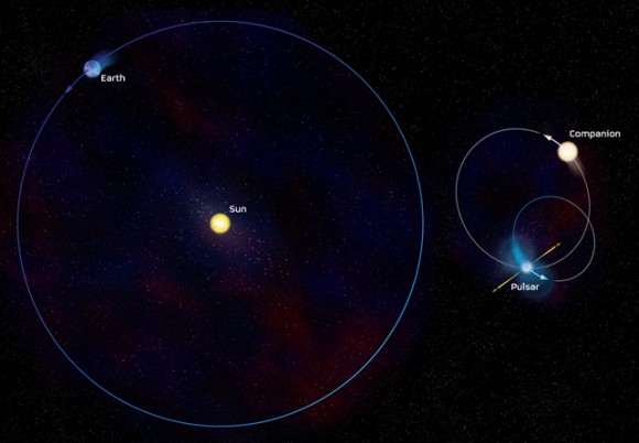 Strange Super Sized Pulsar Stumps Scientists
