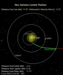 new-horizons. New Horizons website