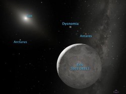 Artist illustration of Eris. Image credit: NASA Artist illustration of Eris. Image credit: NASA