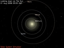 Inner Solar System. Image credit: NASA Inner Solar System. Image credit: NASA
