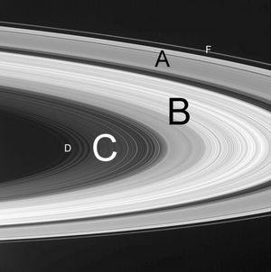 Saturn's Rings. Image credit: NASA/JPL/SSI