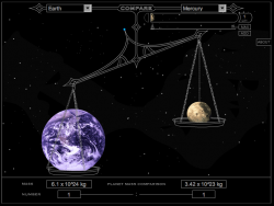Solar System Game. Credit: NASA
