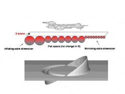The space-time bubble. Unfortunately, quantum physics may have the final word (Michael Alcubierre)