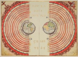 The Geocentric View of the Solar System The Geocentric View of the Solar System