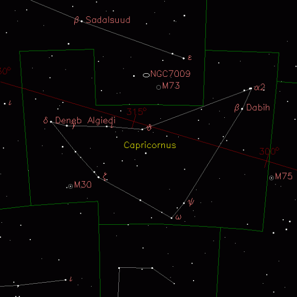 capricornus Capricornus