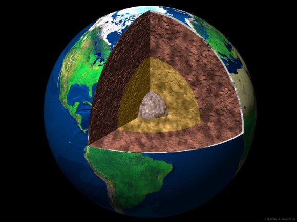 Distance to the Center of the Earth