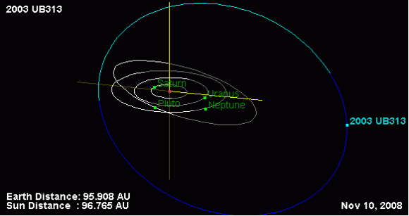 //neo.jpl.nasa.gov/orbits/2003ub313.html'>NASA's Near Earth Program</a>