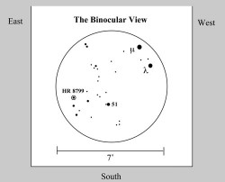 Binocular finder chart for the star HR 8799 in Pegasus. Credit: "Gemini Observatory Illustration by Stephen James O'Meara" Binocular finder chart for the star HR 8799 in Pegasus. Credit: "Gemini Observatory Illustration by Stephen James O'Meara"