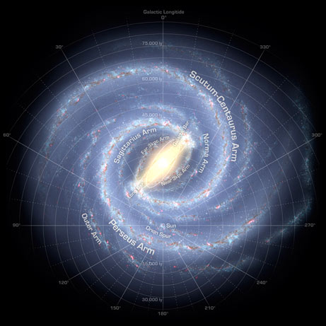 080603-milky-way_big The major and minor arms of the Milky Way. Image Credit: NASA/JPL-Caltech