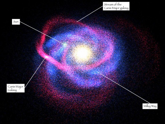 The Canis Major Dwarf Galaxy - the Milky Way's current dinner. Image Credit: APOD