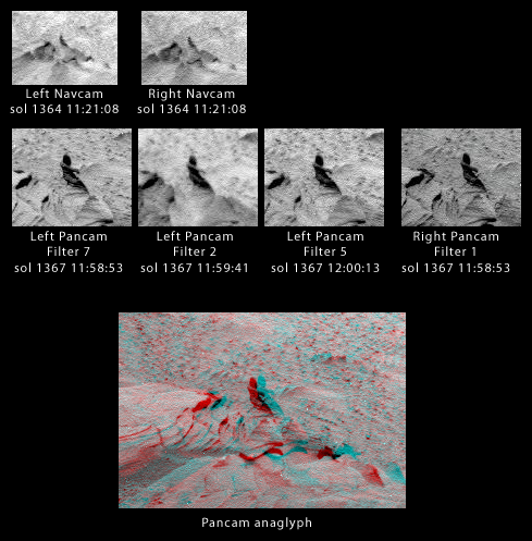 Spirit's many views of "Bigfoot" Credit: NASA / JPL / Cornell / Emily Lakdawalla Spirit's many views of "Bigfoot" Credit: NASA / JPL / Cornell / Emily Lakdawalla