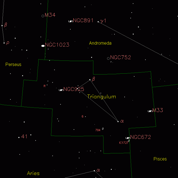 Triangulum