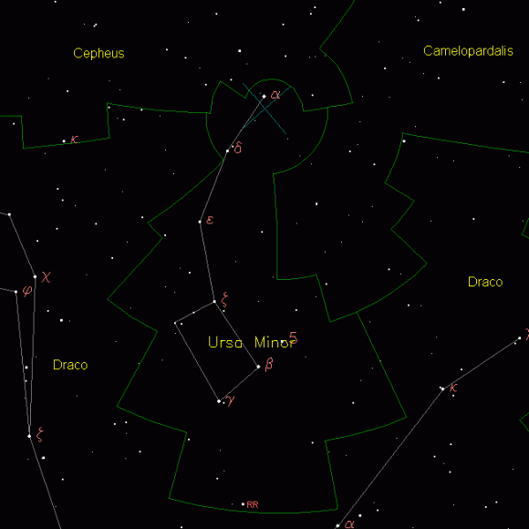ursaminor Ursa Minor