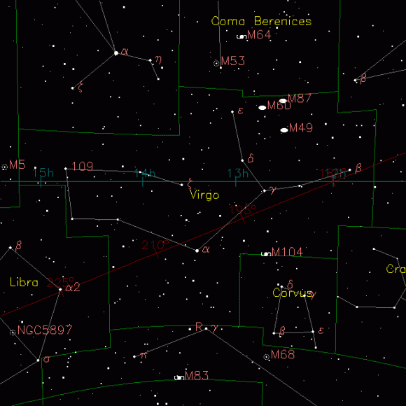 virgo Virgo