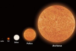 Arcturus compared to the Sun. Arcturus compared to the Sun.