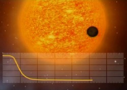 COROT detects small, transiting exoplanet. Credits: CNES COROT detects small, transiting exoplanet. Credits: CNES