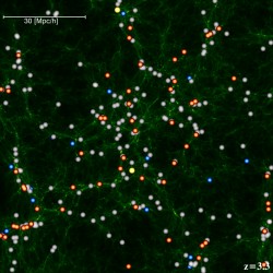 The Universe 1.9 billion years after the Big Bang. Credit: Alvaro Orsi, Institute for Computational Cosmology, Durham University.