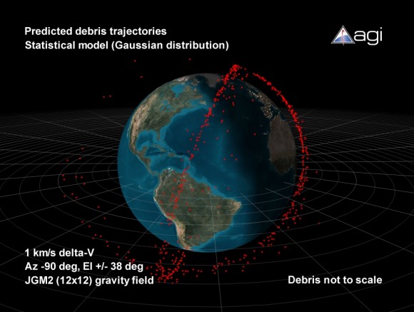 Predicated satellite debris trajectory. Image courtesy of Analytical Graphics, Inc. (www.agi.com) Predicated satellite debris trajectory. Image courtesy of Analytical Graphics, Inc. (www.agi.com)