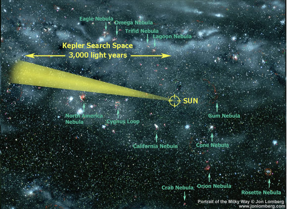 kepler-1
