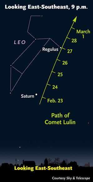 Lulin's path. Credit: SkyandTelescope.com Lulin's path. Credit: SkyandTelescope.com