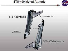Rendezvous of the two shuttles. Credit: NASA, via NASA Spaceflight.com Rendezvous of the two shuttles. Credit: NASA, via NASA Spaceflight.com