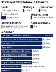 Travel times as used by the researchers Travel times as used by the researchers