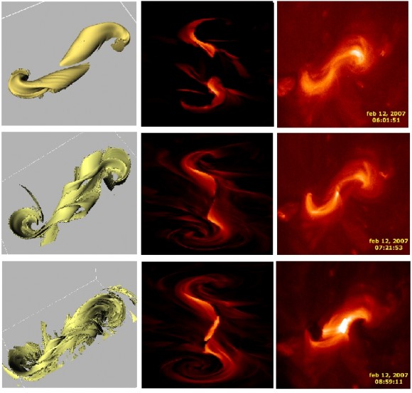 This figure shows the time evolution and final eruption of the sigmoid. Credit: NASA / STFC / ISAS / JAXA / A. Hood (St. Andrews), V. Archontis (St. Andrews) This figure shows the time evolution and final eruption of the sigmoid. Credit: NASA / STFC / ISAS / JAXA / A. Hood (St. Andrews), V. Archontis (St. Andrews)