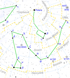 Constellation Names Constellation Names