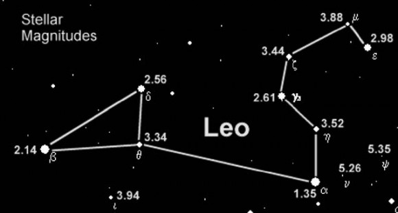 leo