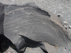 Types of Rock