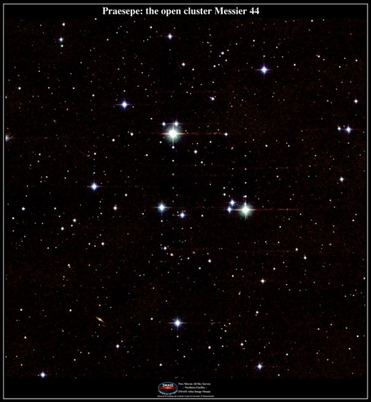 Praesepe (aka. the Beehive Cluster)