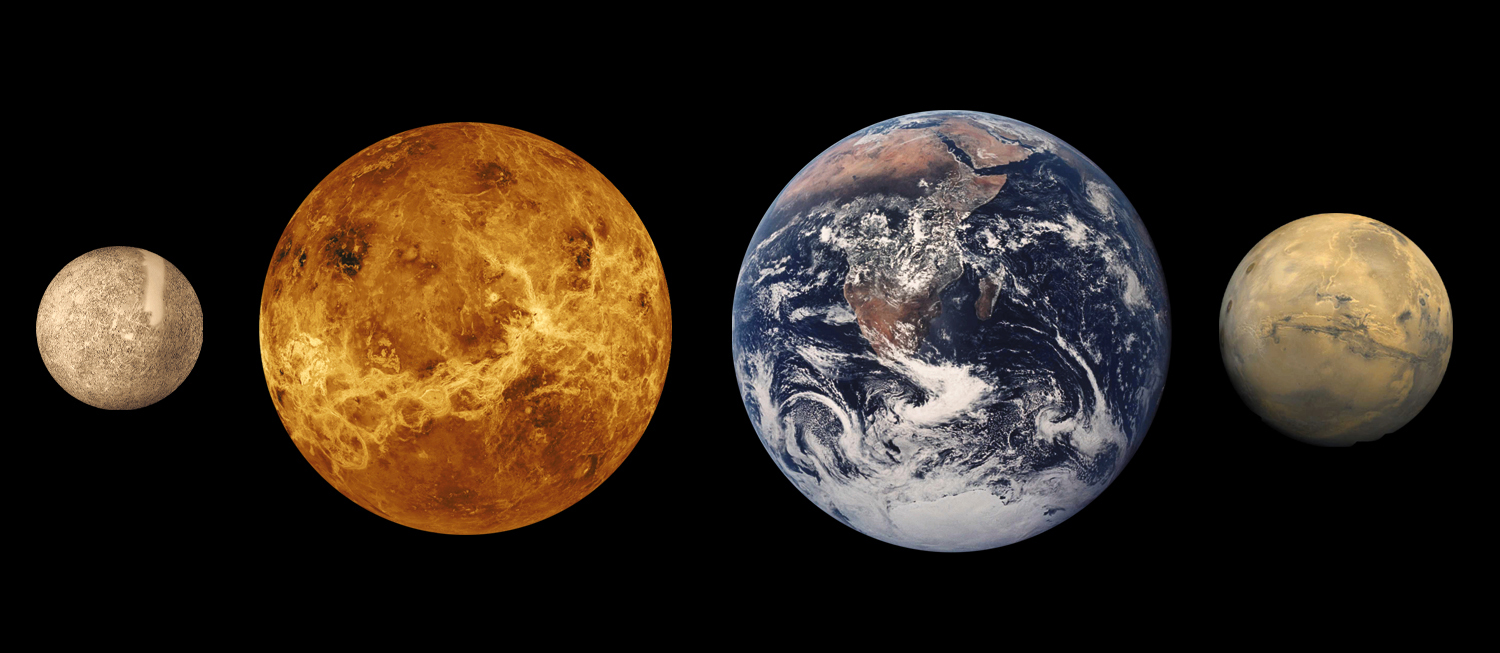 The Inner And Outer Planets In Our Solar System