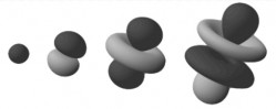 Electron Mass Electron Mass