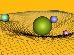Define Gravity Define Gravity