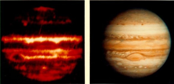 How Hot is Jupiter How Hot is Jupiter