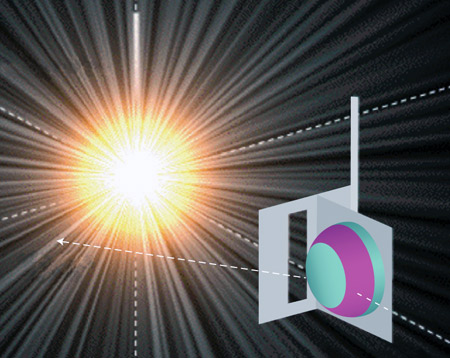 After being hit with laser beams, a small plastic pellet (sunlike object) emits x-rays, some of which bombard a pellet of silicon (blue and purple). Credit: Adapted from S. Fujioka et al., Nature Physics, Advance Online Publication After being hit with laser beams, a small plastic pellet (sunlike object) emits x-rays, some of which bombard a pellet of silicon (blue and purple). Credit: Adapted from S. Fujioka et al., Nature Physics, Advance Online Publication