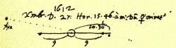 Galilean Moons Galilean Moons