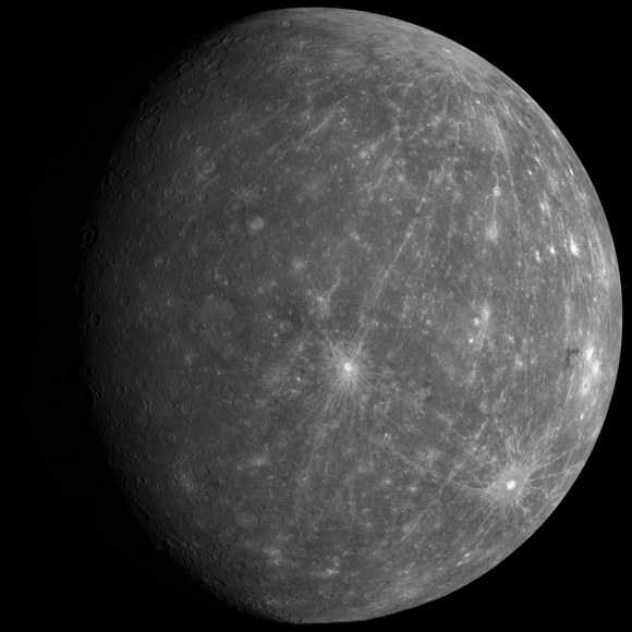 What Is The Revolution Period Of Mercury