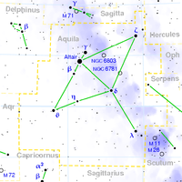 Aquila Constellation Aquila Constellation