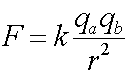 coulombs law