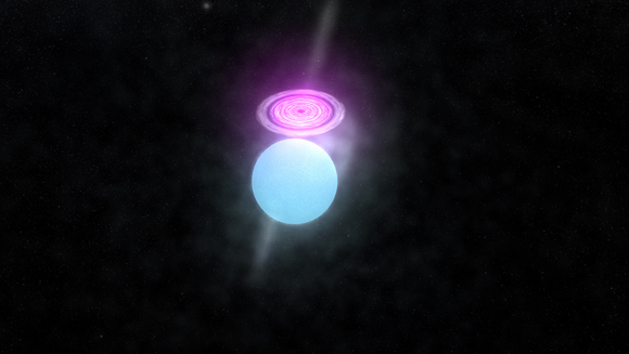 n Cygnus X-3, an accretion disk surrounding a black hole or neutron star orbits close to a hot, massive star. Gamma rays (purple, in this illustration) likely arise when fast-moving electrons above and below the disk collide with the star's ultraviolet light. Fermi sees more of this emission when the disk is on the far side of its orbit. Credit: NASA's Goddard Space Flight Center n Cygnus X-3, an accretion disk surrounding a black hole or neutron star orbits close to a hot, massive star. Gamma rays (purple, in this illustration) likely arise when fast-moving electrons above and below the disk collide with the star's ultraviolet light. Fermi sees more of this emission when the disk is on the far side of its orbit. Credit: NASA's Goddard Space Flight Center