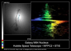 HubbleM84_blackhole_spectra