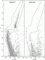 m93_HR