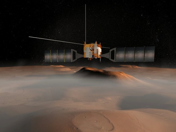 Mars Express
