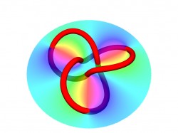 The coloured circle represents the hologram, out of which the knotted optical vortex emerges.