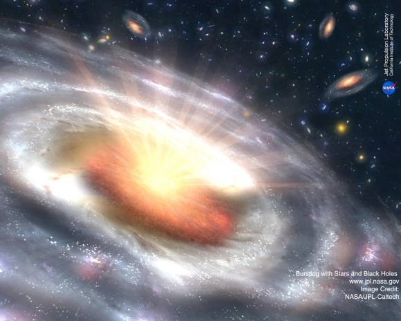 Bursting with Stars and Black Holes