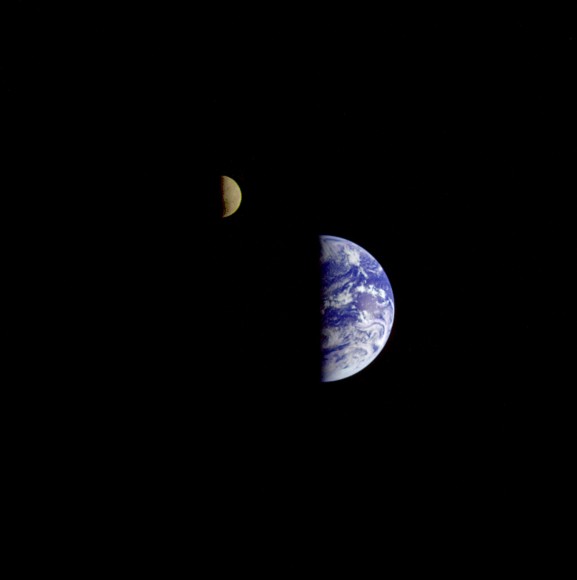 Earth - Moon System