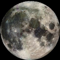 What Is A Moon What Is A Moon